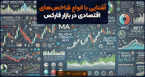 آشنایی با انواع شاخص‌های اقتصادی در بازار فارکس