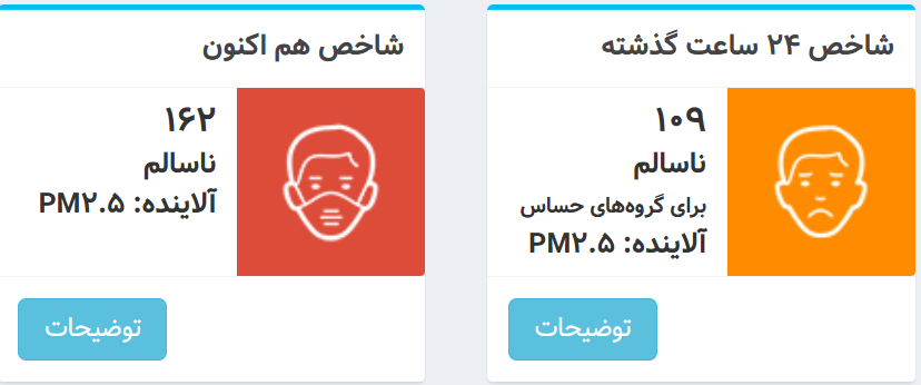 بهداشت | تهران تهران در وضعیت قرمز؛ مقام وزارت بهداشت: در خانه بمانید!/ پس چرا مدرسه ها را تعطیل نکردند؟
