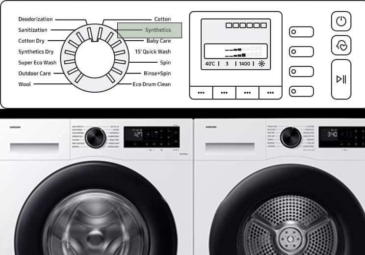 شستشوی هوشمندانه لباس های مصنوعی : بررسی جامع برنامه Synthetics در لباسشویی های سامسونگ