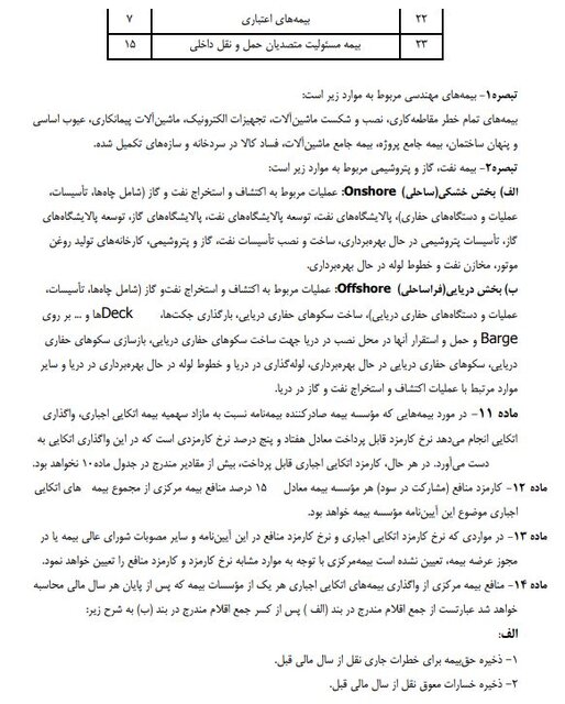 چگونه بیمه اتکایی در شرایط بحران به داد شرکت بیمه گر می رسد؟