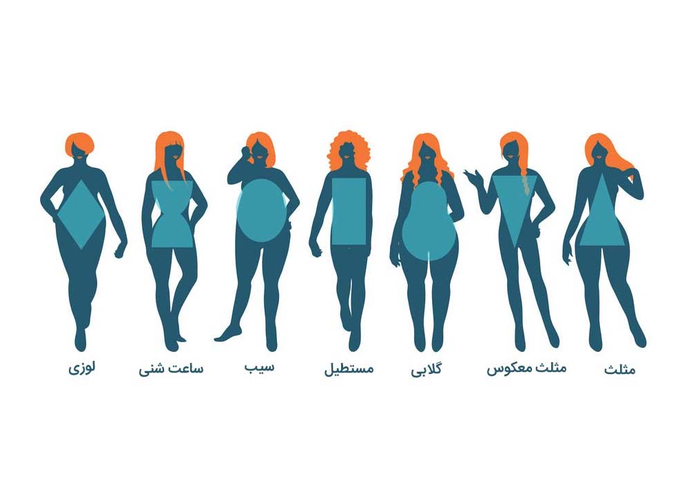 تیپ&zwnj;های بدنی مختلف برای انتخاب مانتو
