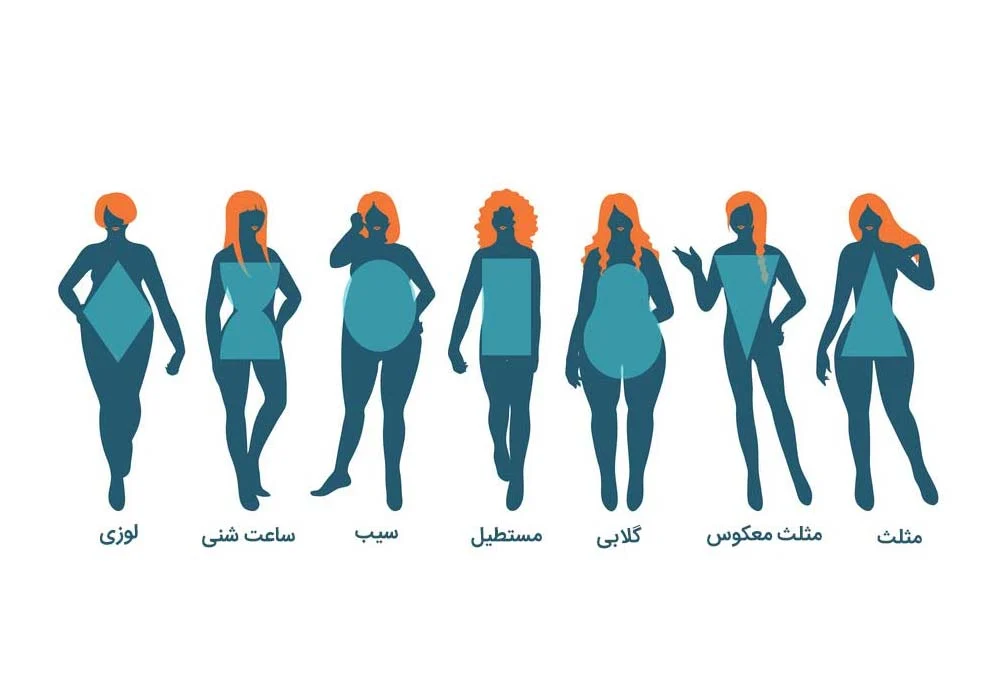 پوشاک تیپهای بدنی مختلف برای انتخاب مانتو