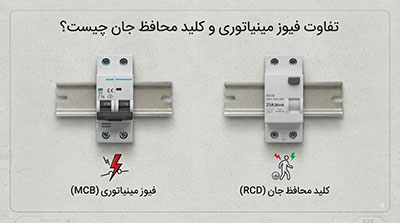 تفاوت فیوز مینیاتوری و کلید محافظ جان چیست؟
